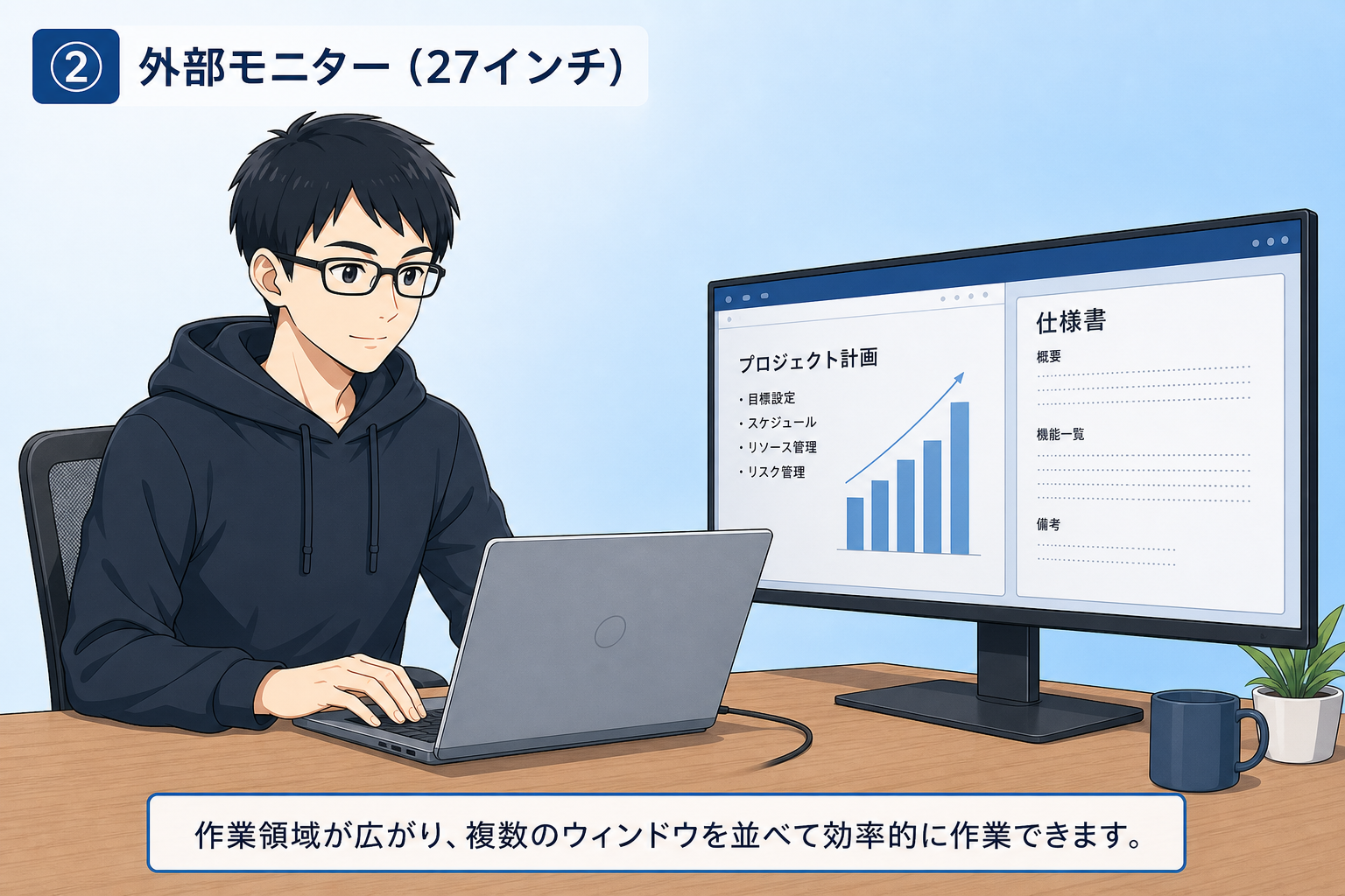 外部モニター