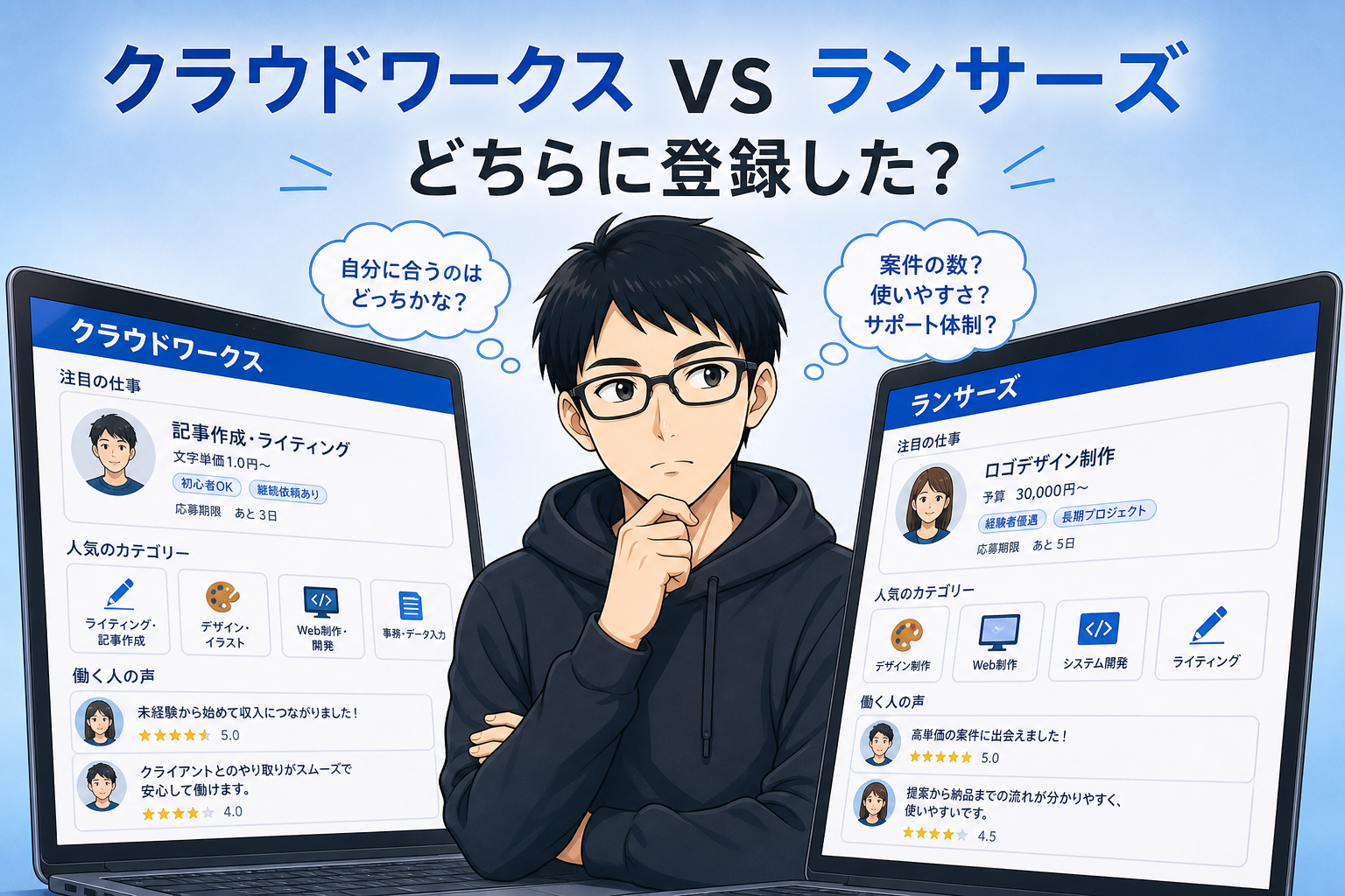 クラウドソーシング比較