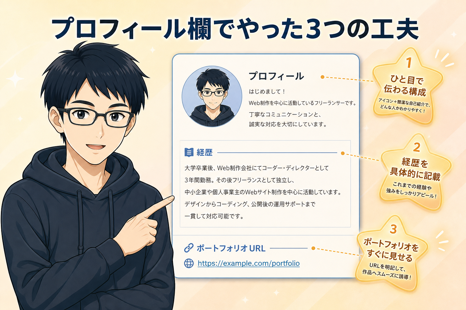 プロフィール工夫