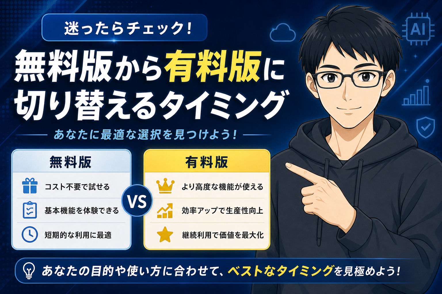 AI課金切替タイミング