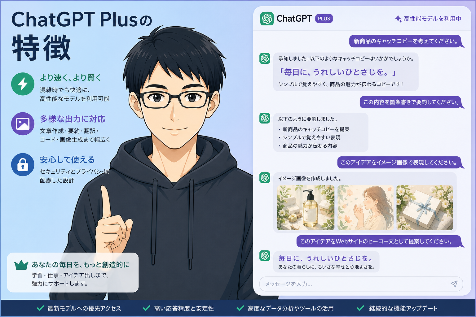 ChatGPT Plus特徴