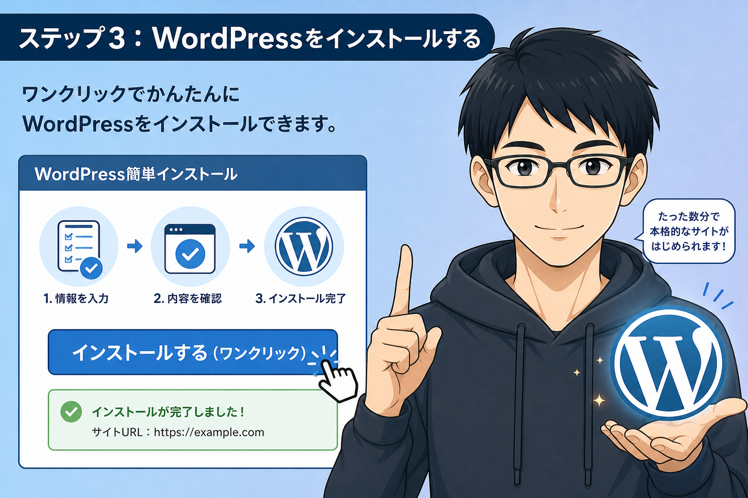 ステップ3WordPress