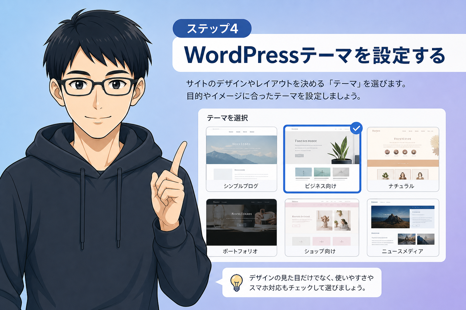 ステップ4テーマ設定