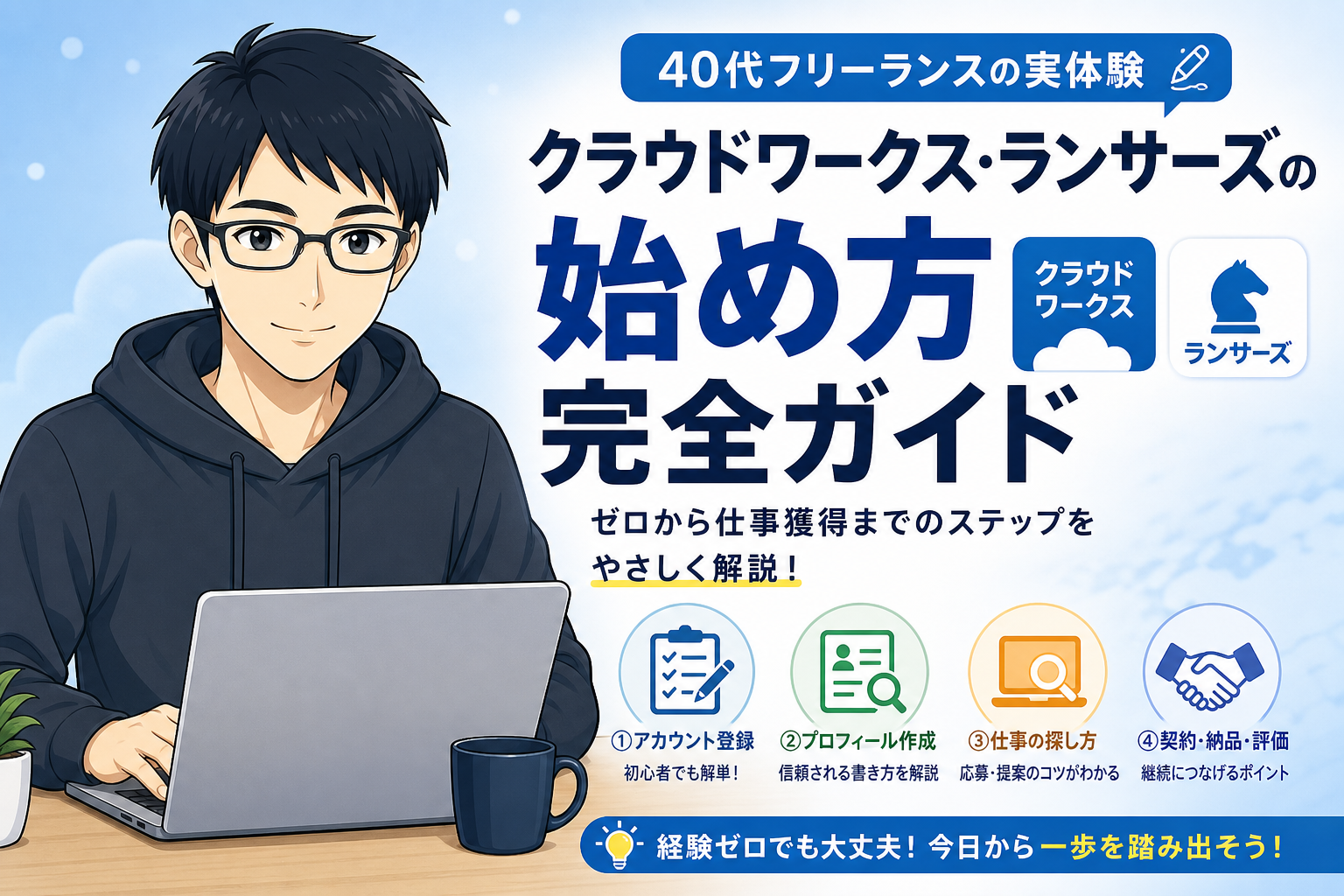クラウドワークス・ランサーズの始め方 アイキャッチ