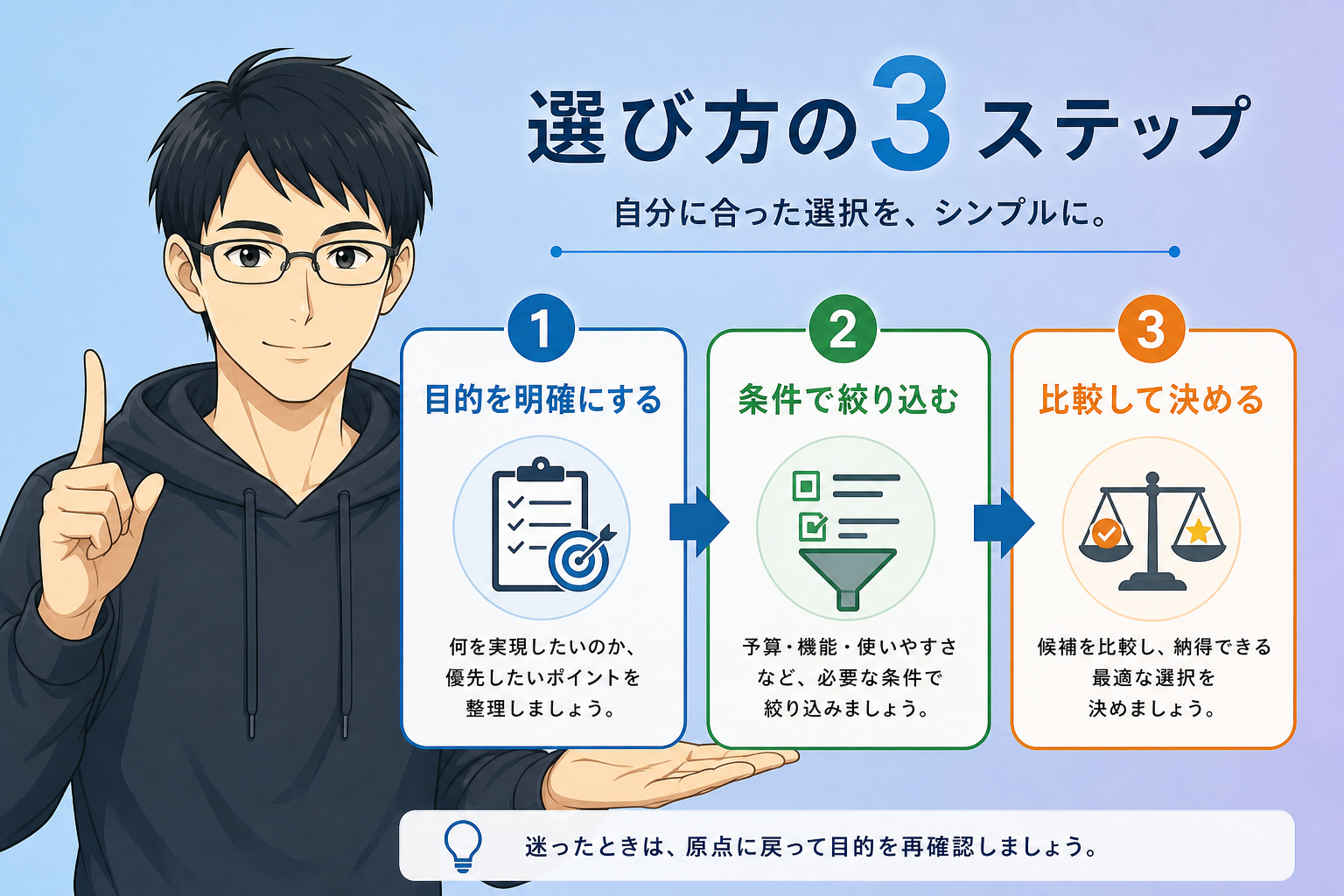 AIスクール比較TOP5 挿絵6