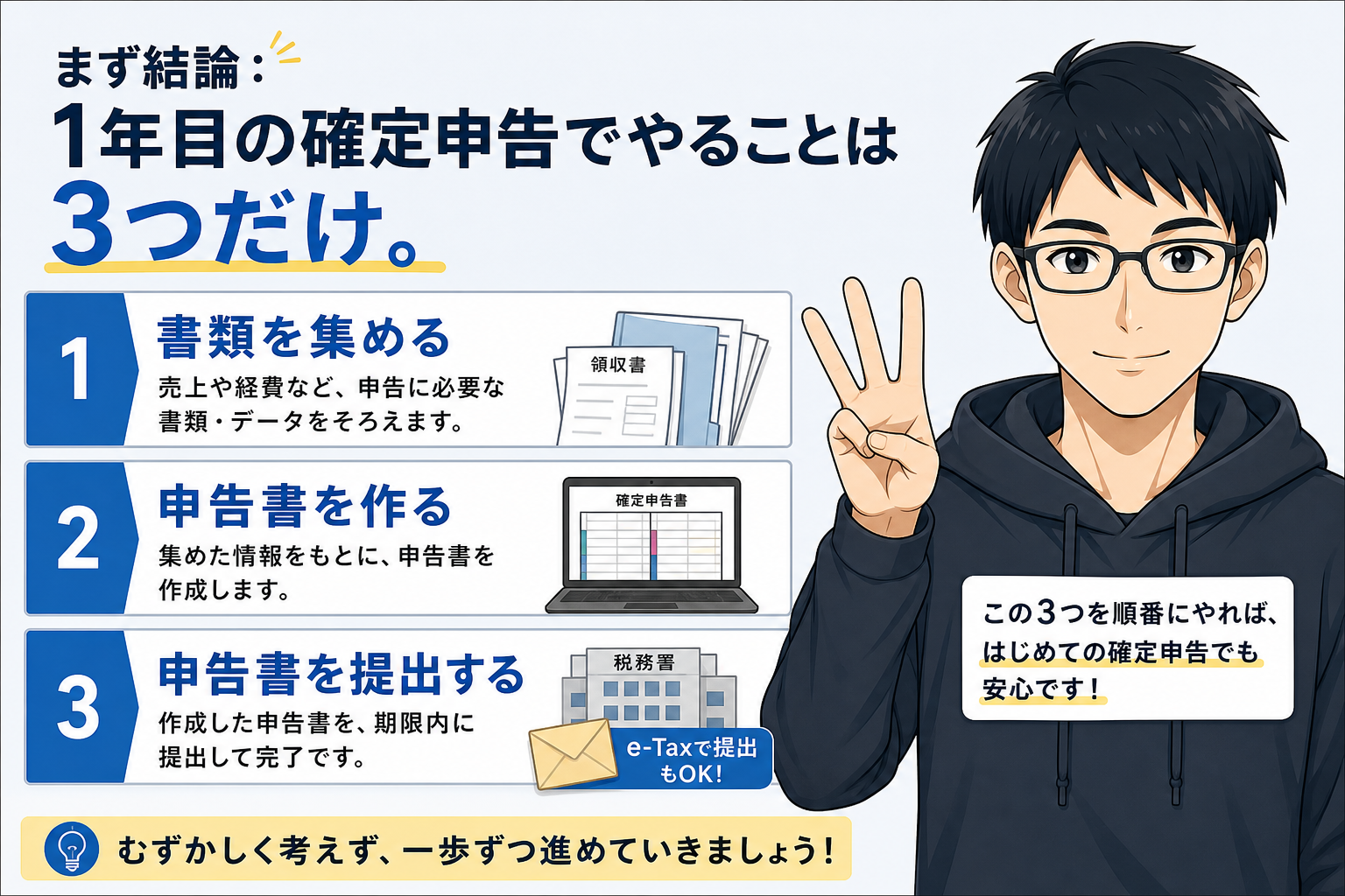 確定申告マネーフォワード2時間 挿絵1