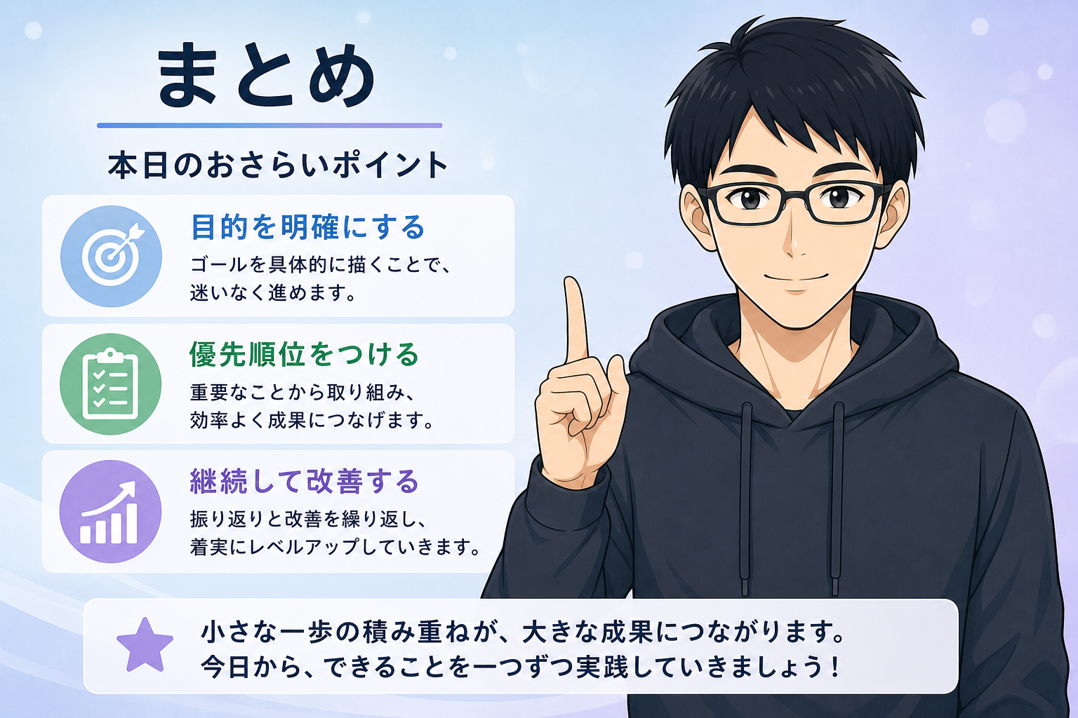 確定申告マネーフォワード2時間 挿絵7