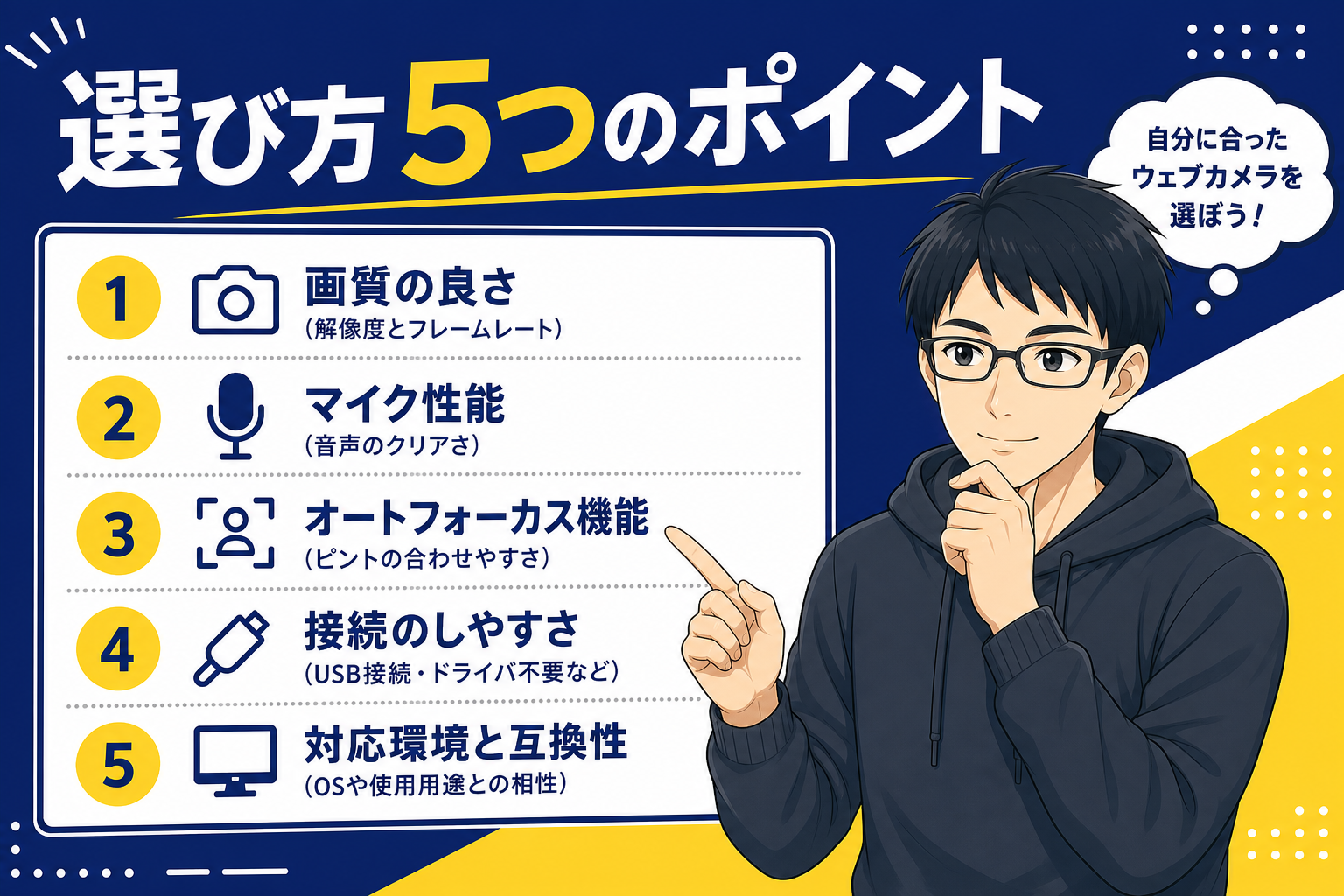WEBカメラの選び方5つのポイントを説明するケン