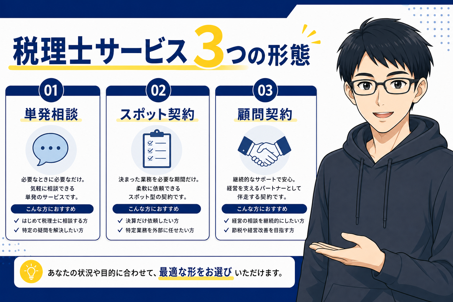 税理士サービス3つの形態を比較するケン