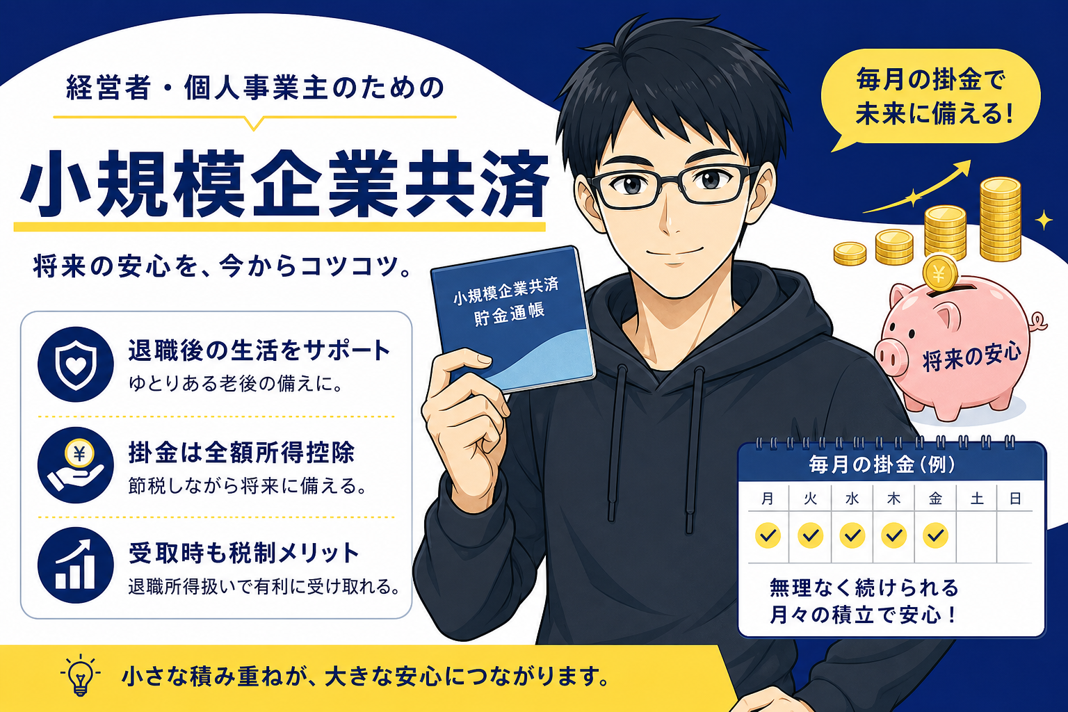 小規模企業共済で退職金を積み立てる節税のイメージ