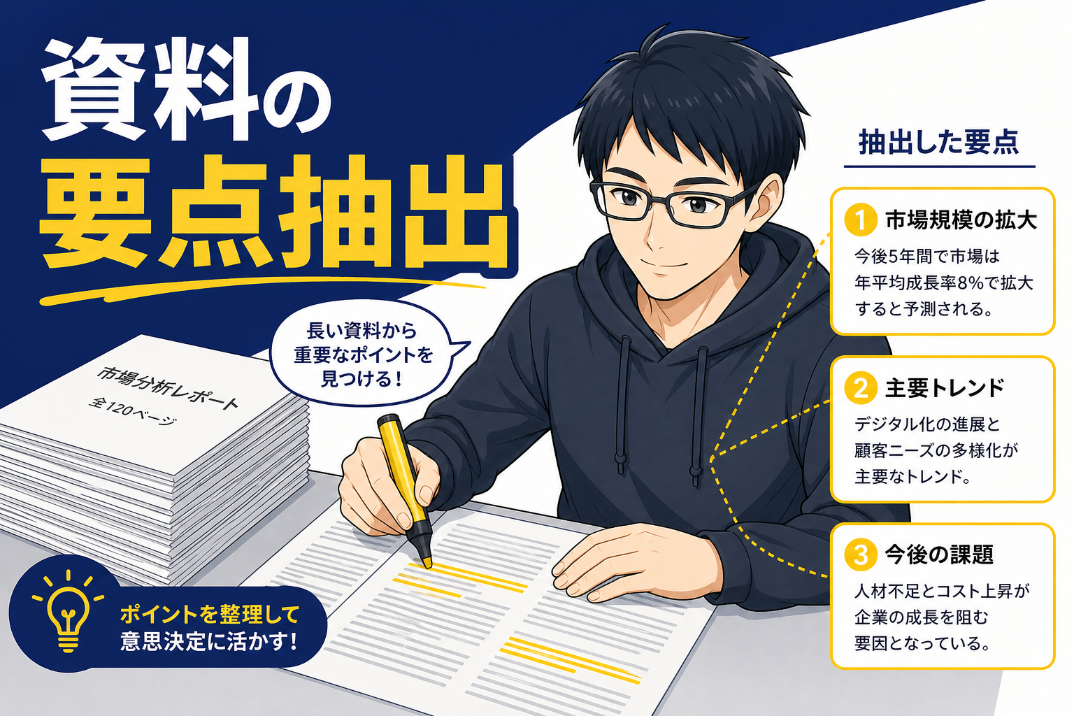 長い資料から要点を抽出するイメージ