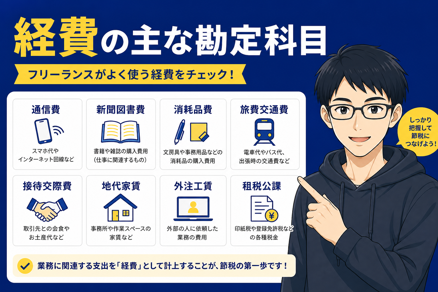 経費にできる主な勘定科目を示すケン