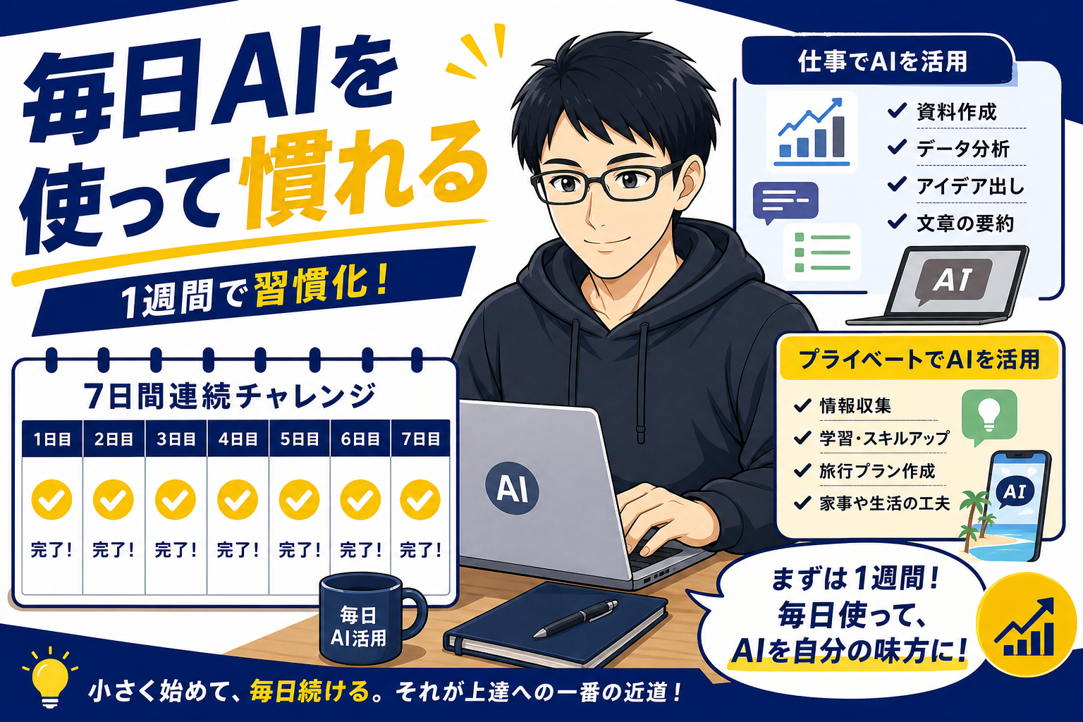 毎日AIを使って1週間で慣れるケン