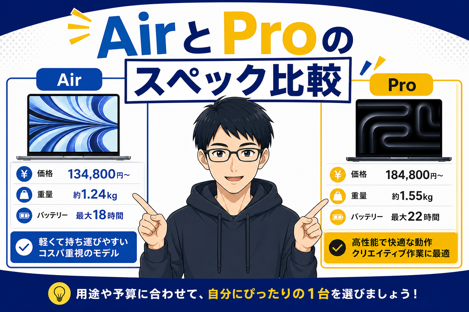 MacBook AirとProのスペックを比較するケン