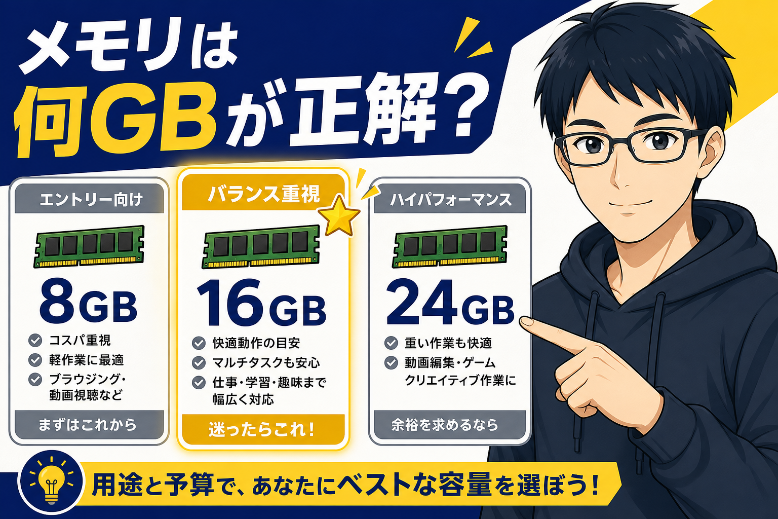 メモリ容量の選び方を解説するケン
