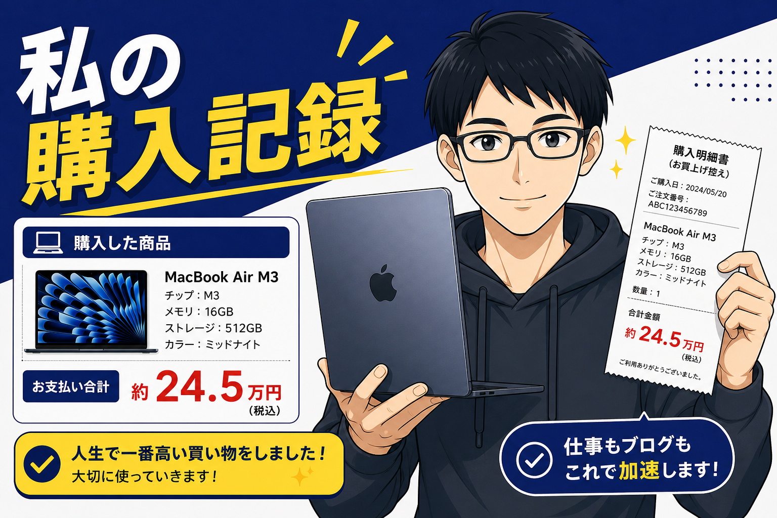 独立直前のMacBook購入記録を示すケン