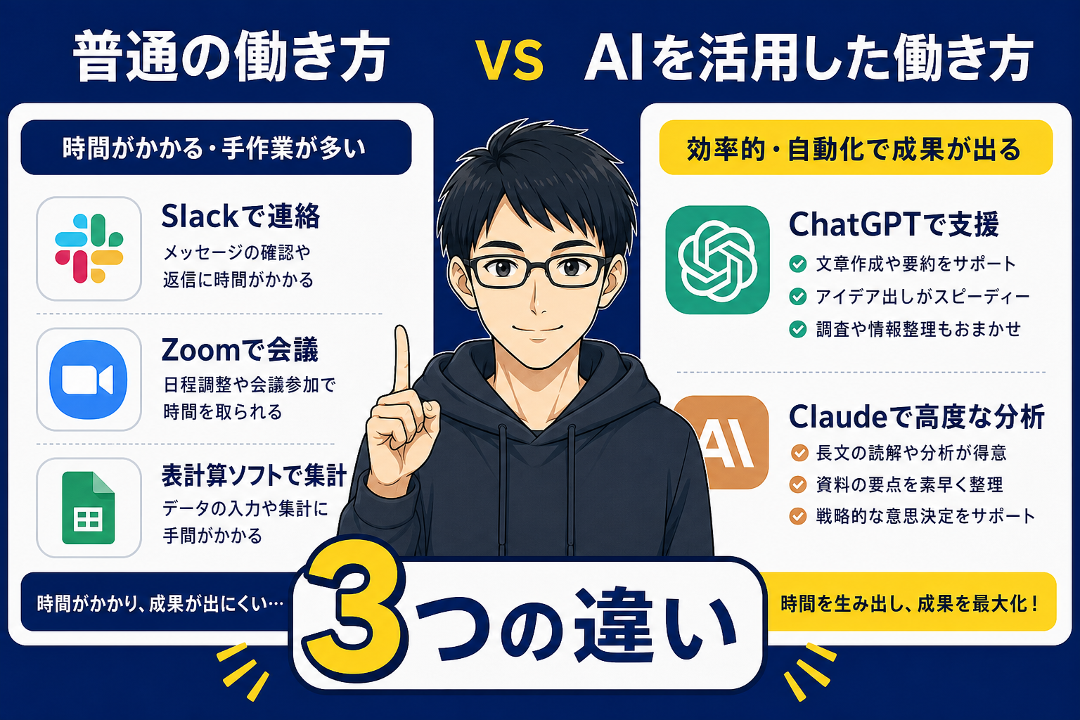 オンライン秘書とAI業務代行の3つの違いを比べるケン