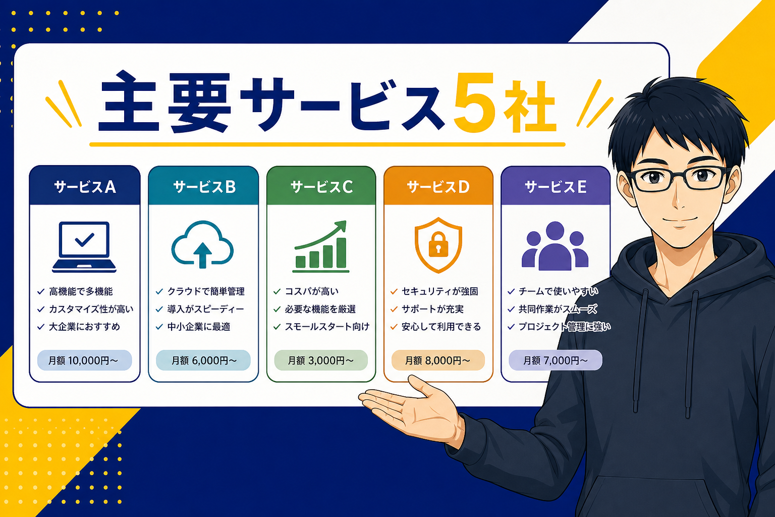 代表的なオンライン秘書サービス5社を紹介するケン