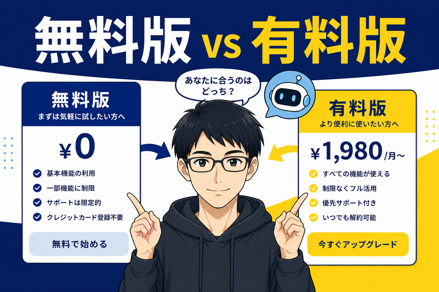 ChatGPT無料版と有料版Plusの違いを比べるケン