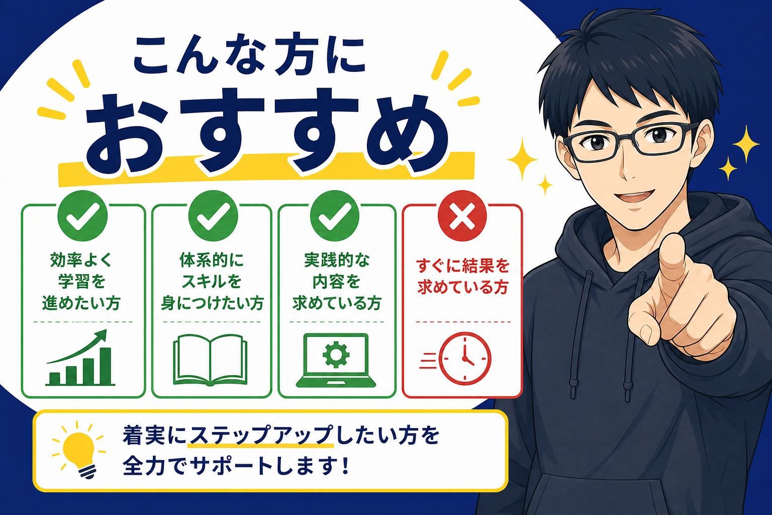 こんな方には特におすすめと案内するケン