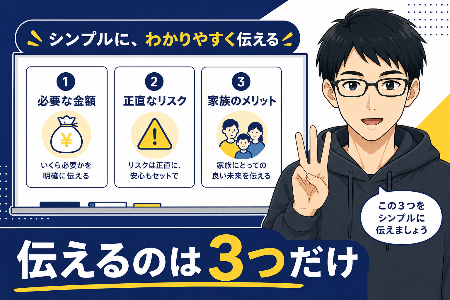 家族に伝える3つのポイントを示すケン