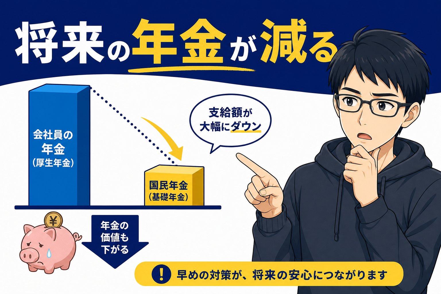 国民年金で将来年金が大幅減ることを説明するケン