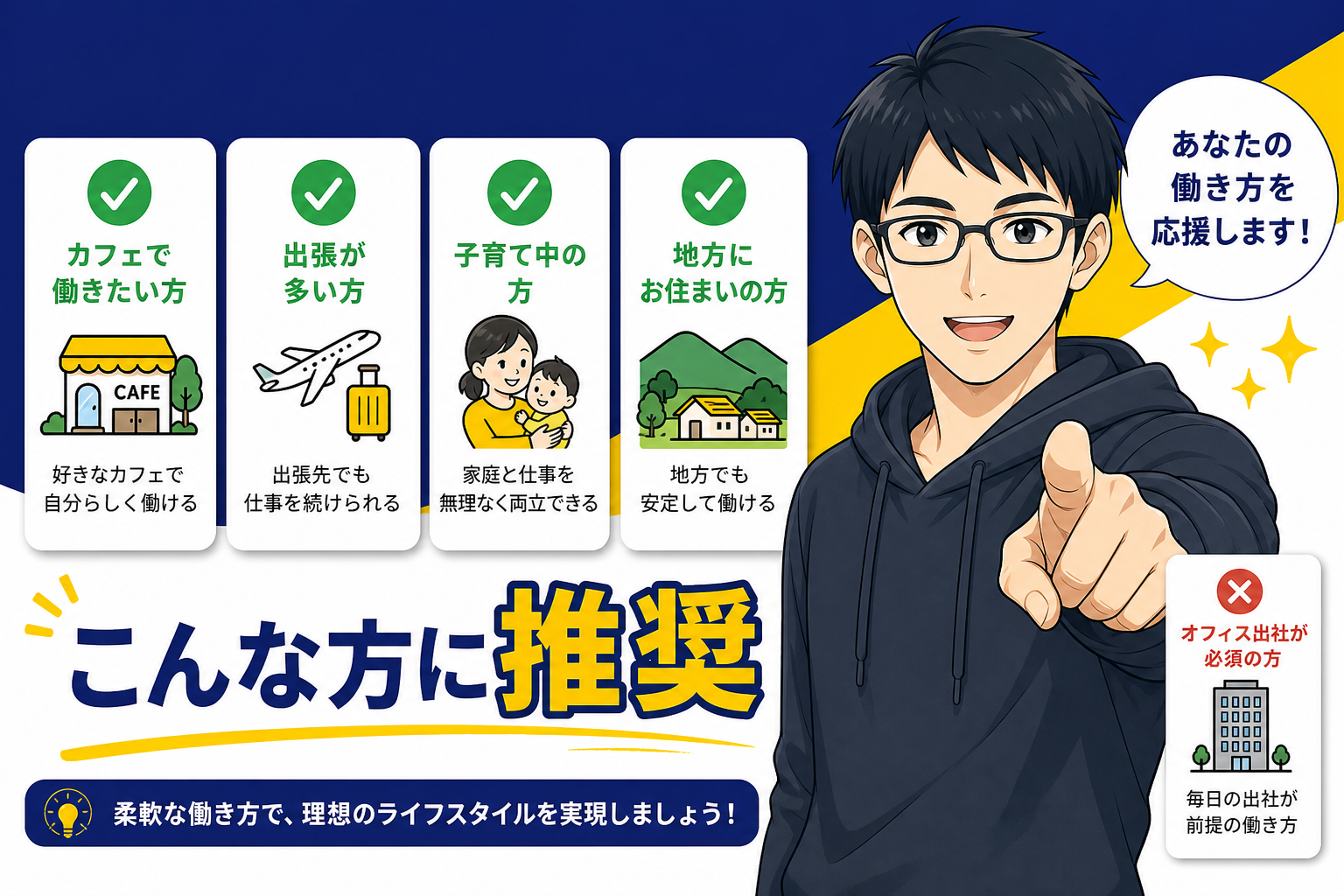 こんな方には特に推奨と案内するケン