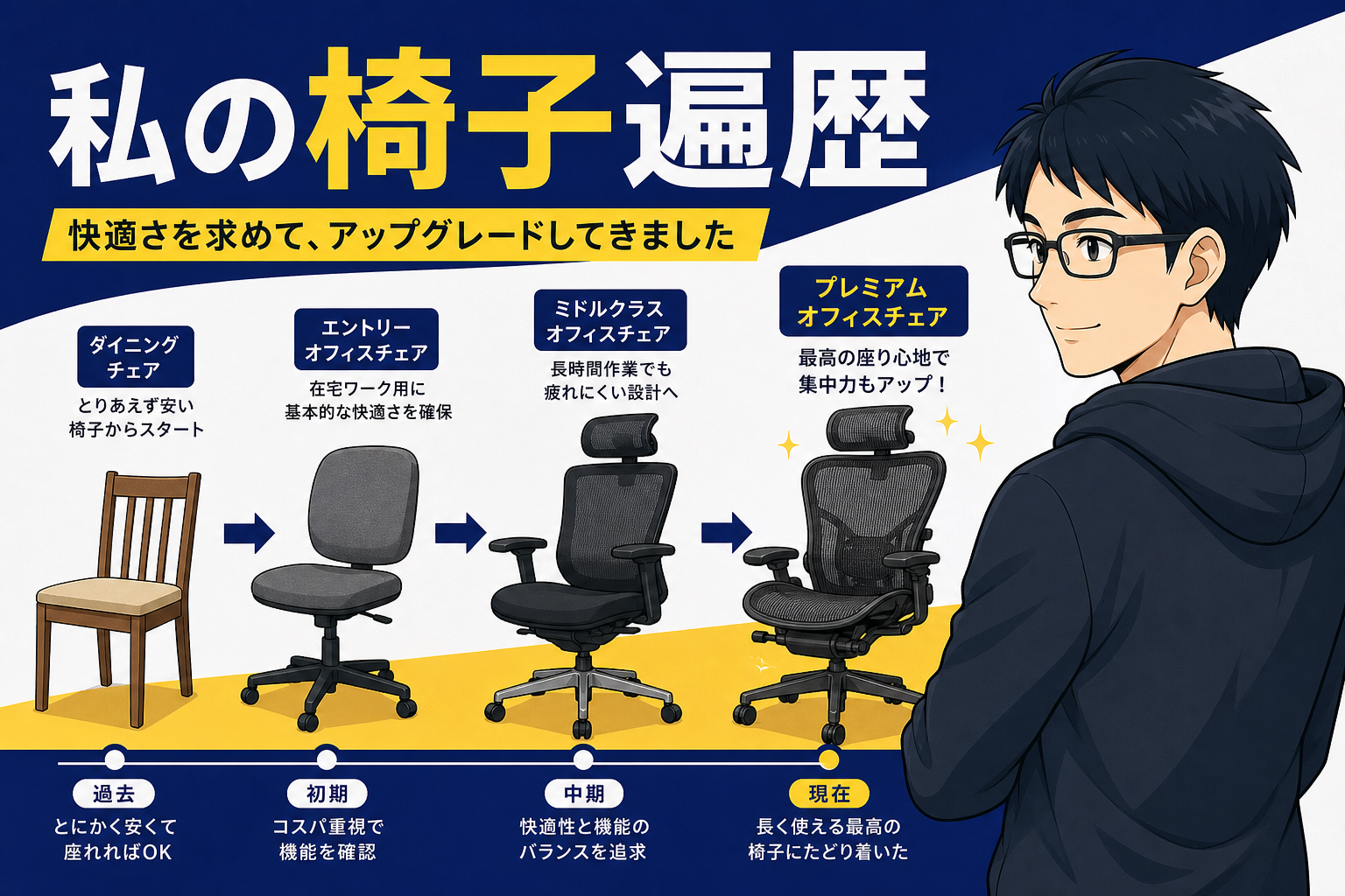 独立2年の椅子遍歴を振り返るケン