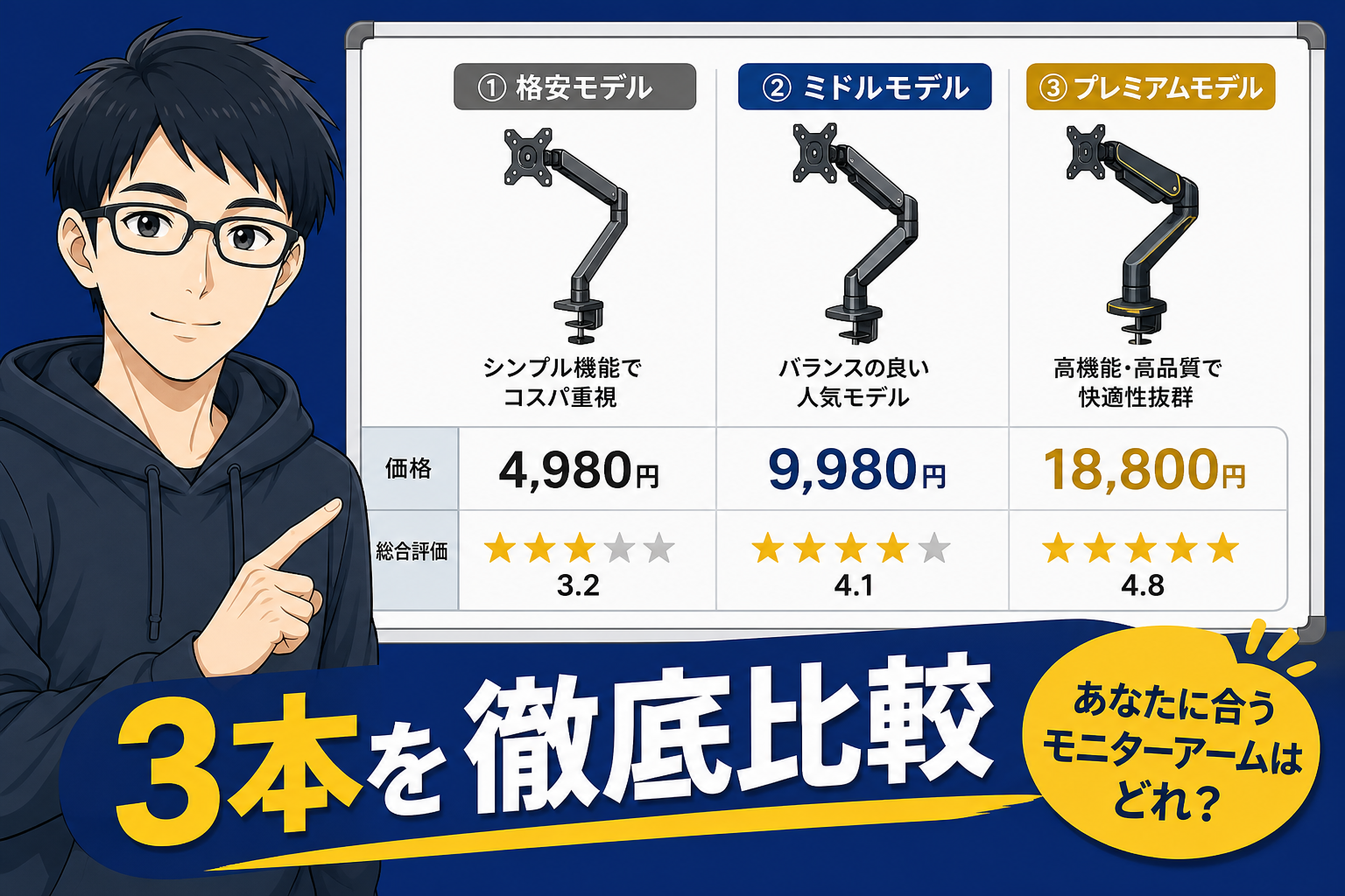 モニターアーム3本を比較するケンのイラスト