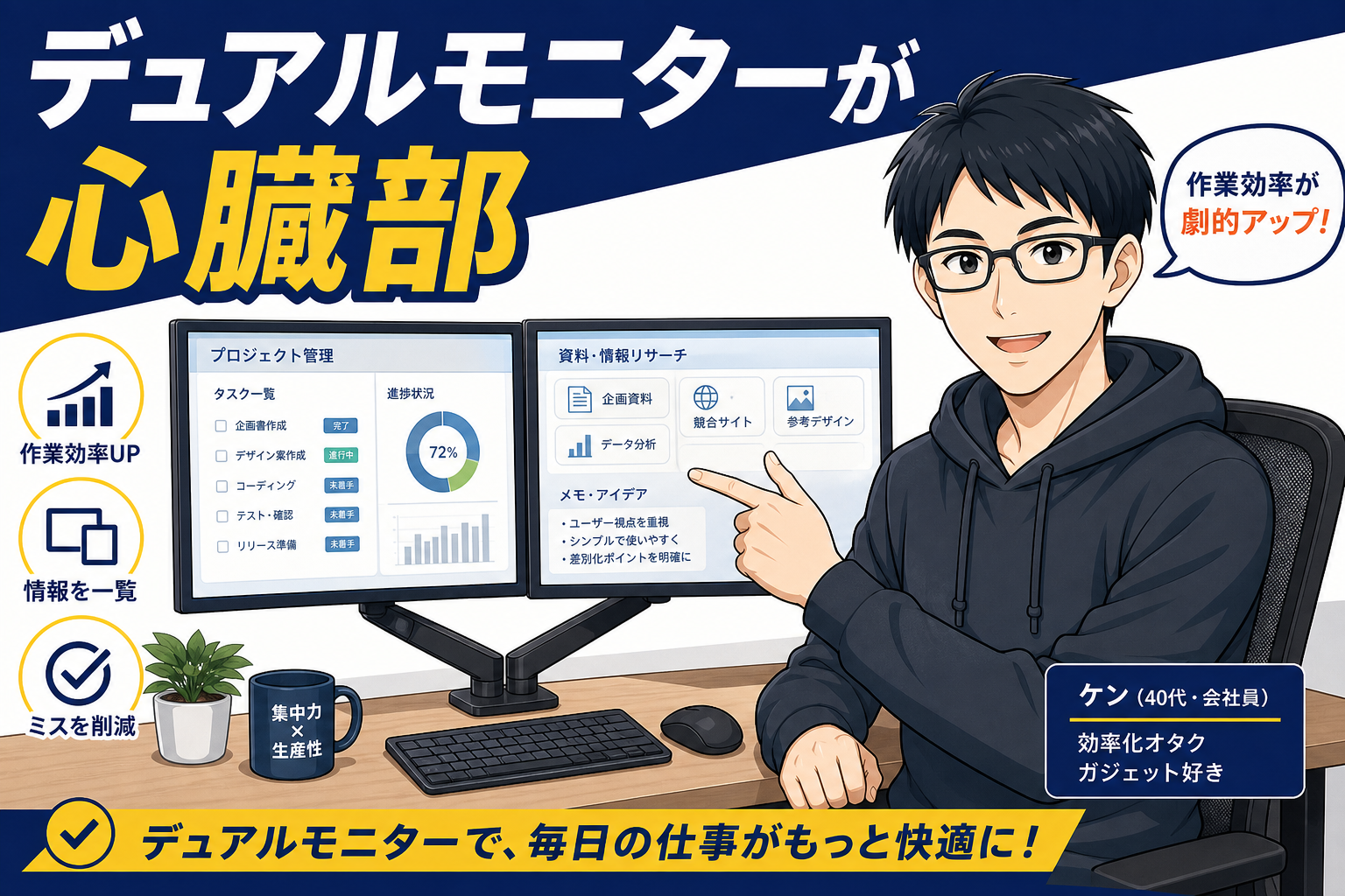 デュアルモニターとモニターアームを中心にしたケンのデスク構成