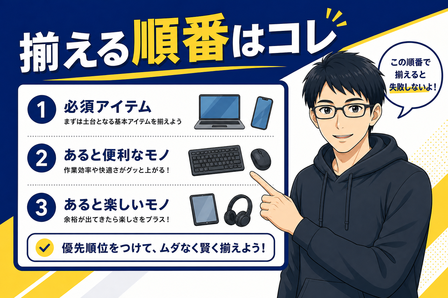 デスク環境を揃えるおすすめの順番を示すステップリスト