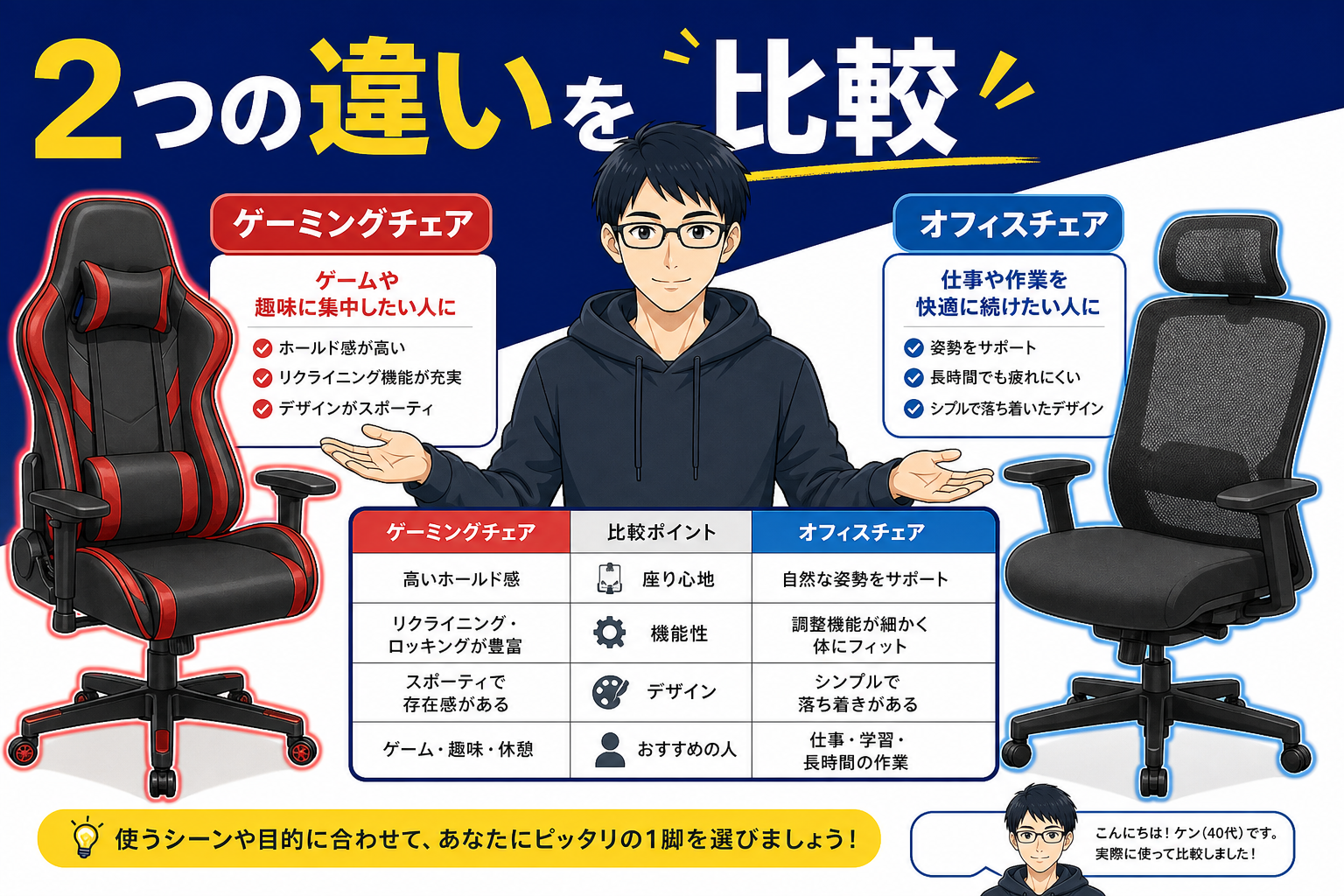 ゲーミングチェアとオフィスチェアを比較するケン