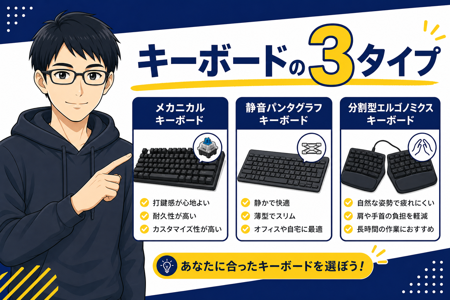 キーボードの3タイプを紹介するケン