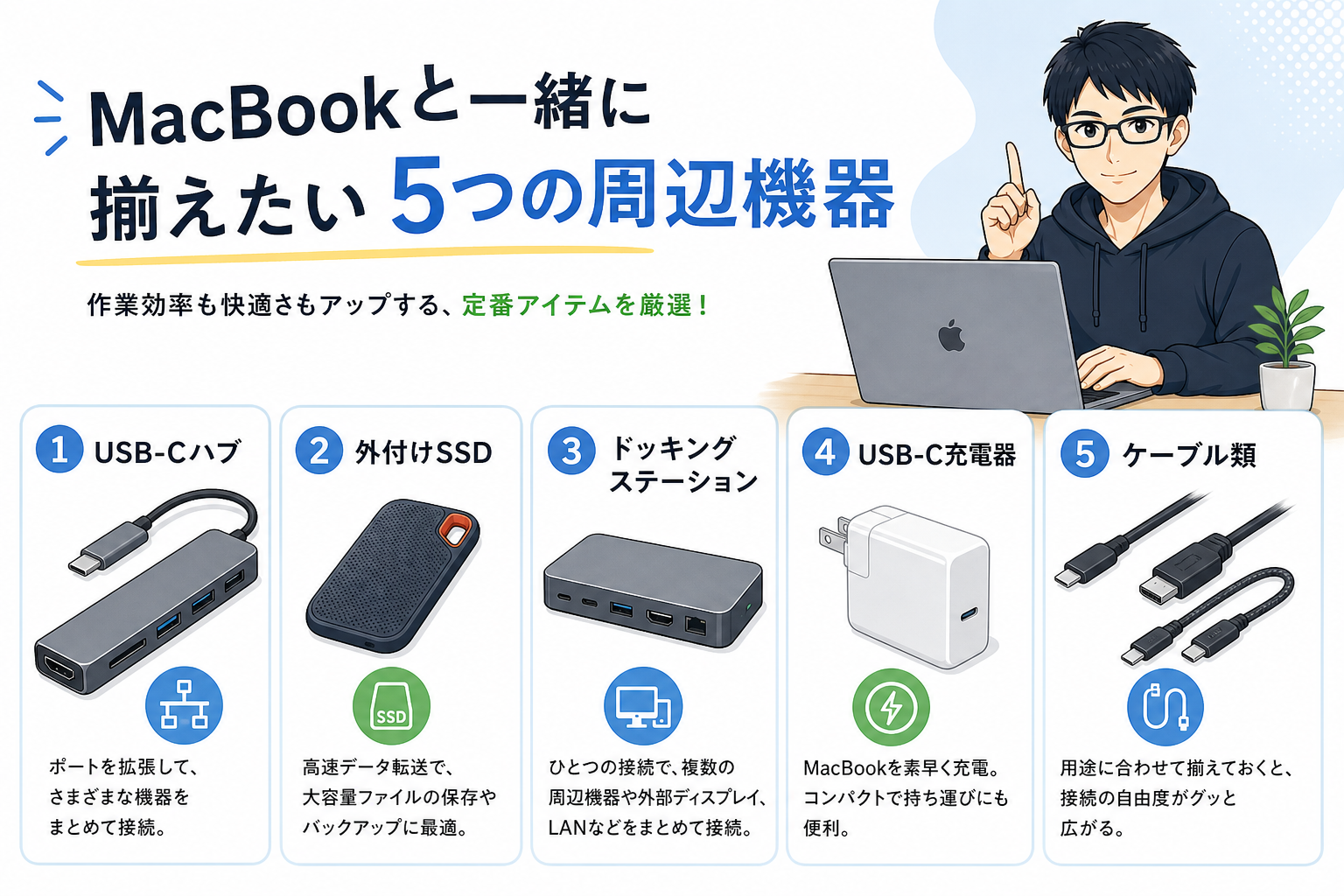 MacBookと揃えたい周辺機器5種のラインナップ